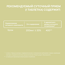 Пиколинат хрома 4fresh HEALTH | интернет-магазин натуральных товаров 4fresh.ru - фото 5